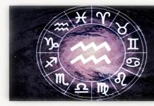 Как знаки зодиака распределены по месяцам и числам