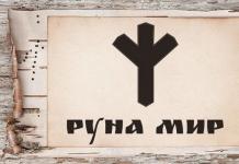 Slavic runes: meaning and scope of application Designation of Slavic runes and symbols
